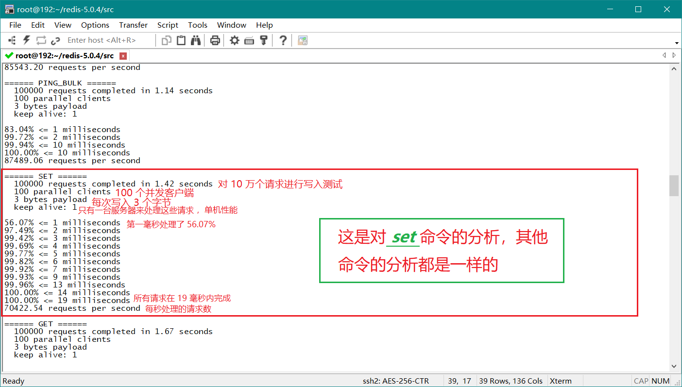 对部分结果进行分析